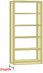 Show Unit Dimensions