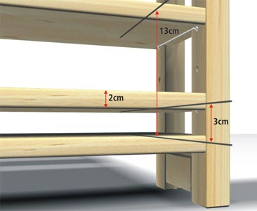 Shelf Thickness